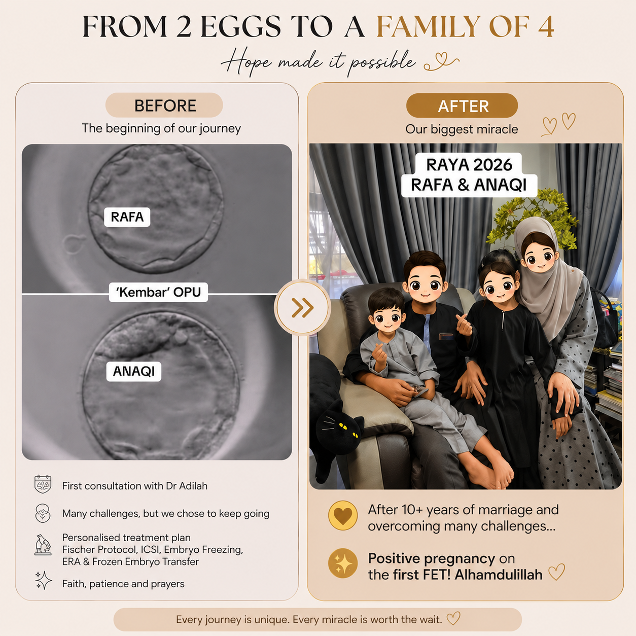 Success Story 1